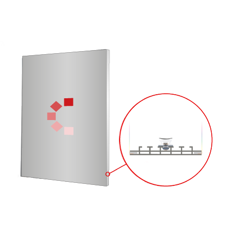 MULTIFRAME Systeme
