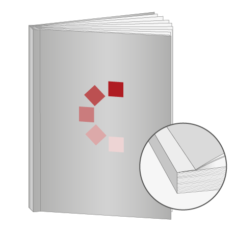 Broschüren Klebebindung DIN A7